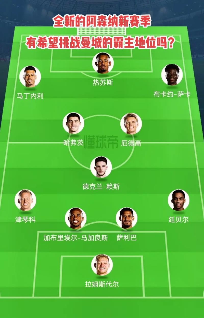 这队的轮转太合理