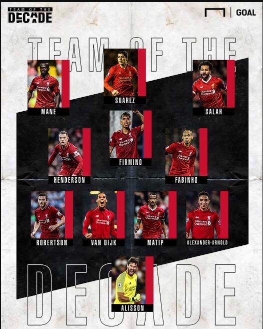 记者：孔蒂和那不勒斯的关系依然紧张，后者已经接触莫塔