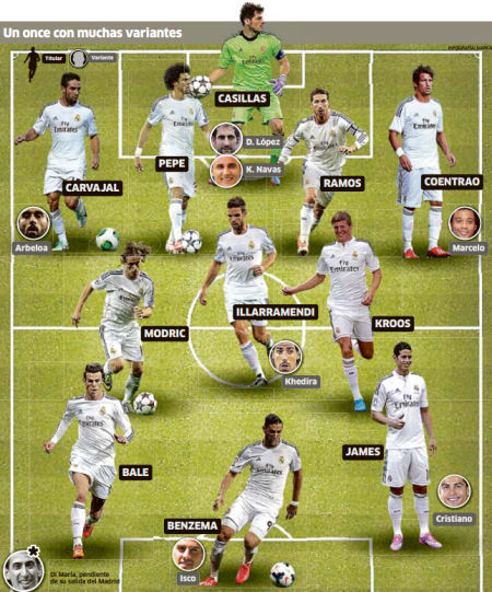 库里赛前训练身穿哈登10代球鞋